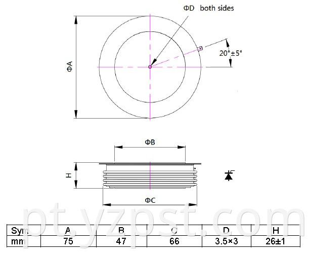 High Power Thyristor Phase Control